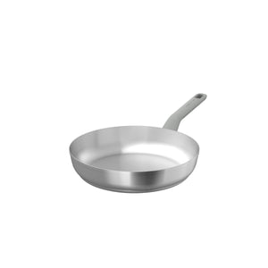 Stegepande – 6 ting du bør overveje før du køber